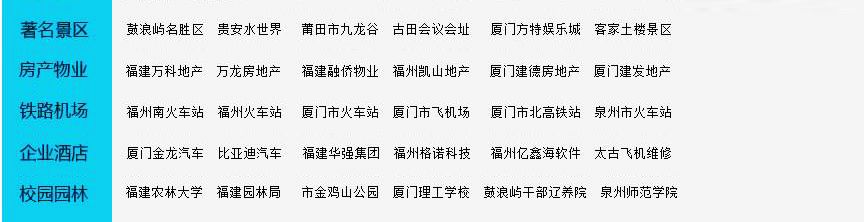 &#24320;&#20113;&#30331;&#38470;&#20837;&#21475;&#45;&#24320;&#20113;&#40;&#20013;&#22269;&#41;